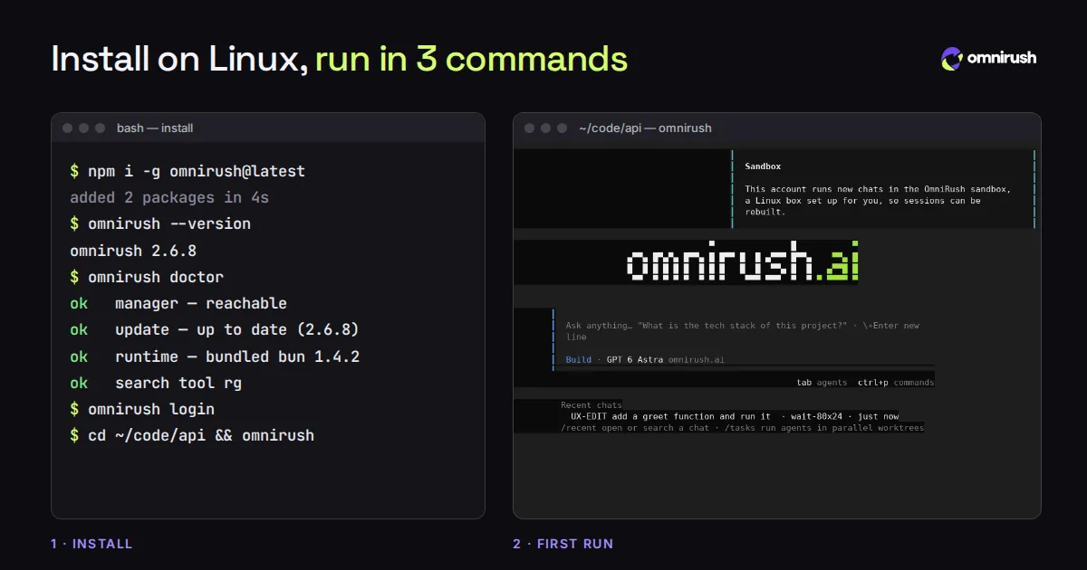 A Linux terminal installing OmniRush with npm, running omnirush doctor, and the OmniRush terminal app on first run.